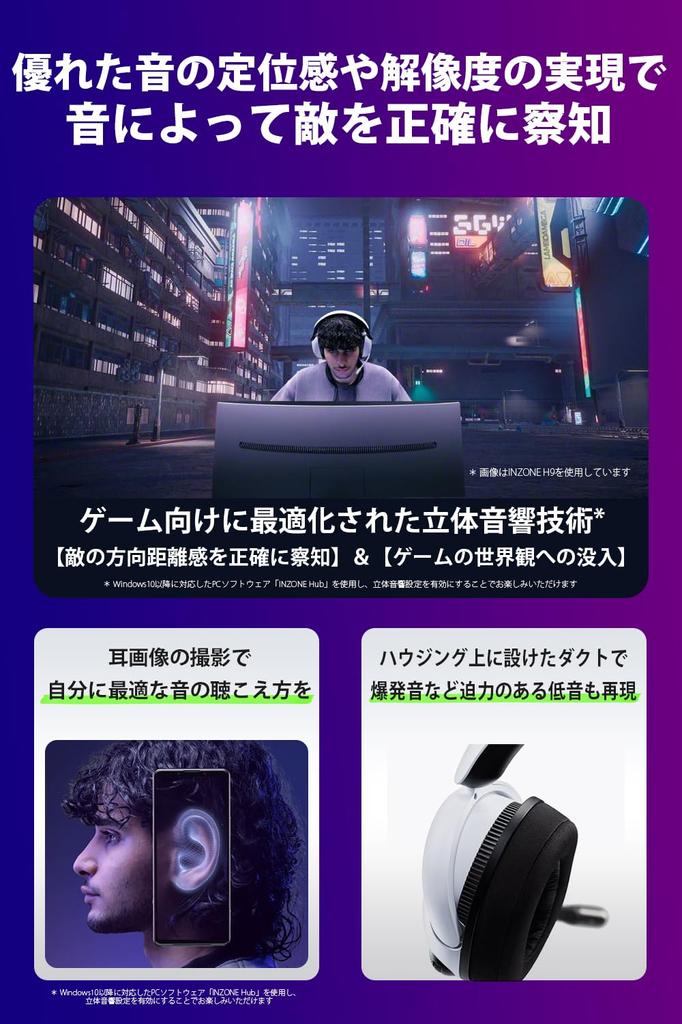 Sony Игровая гарнитура INZONE H3 Проводная 3D-звук Низкая задержка Меньше утомляет даже после длительного использования В комплекте с подвесным микрофоном Можно использовать переключатель PS5