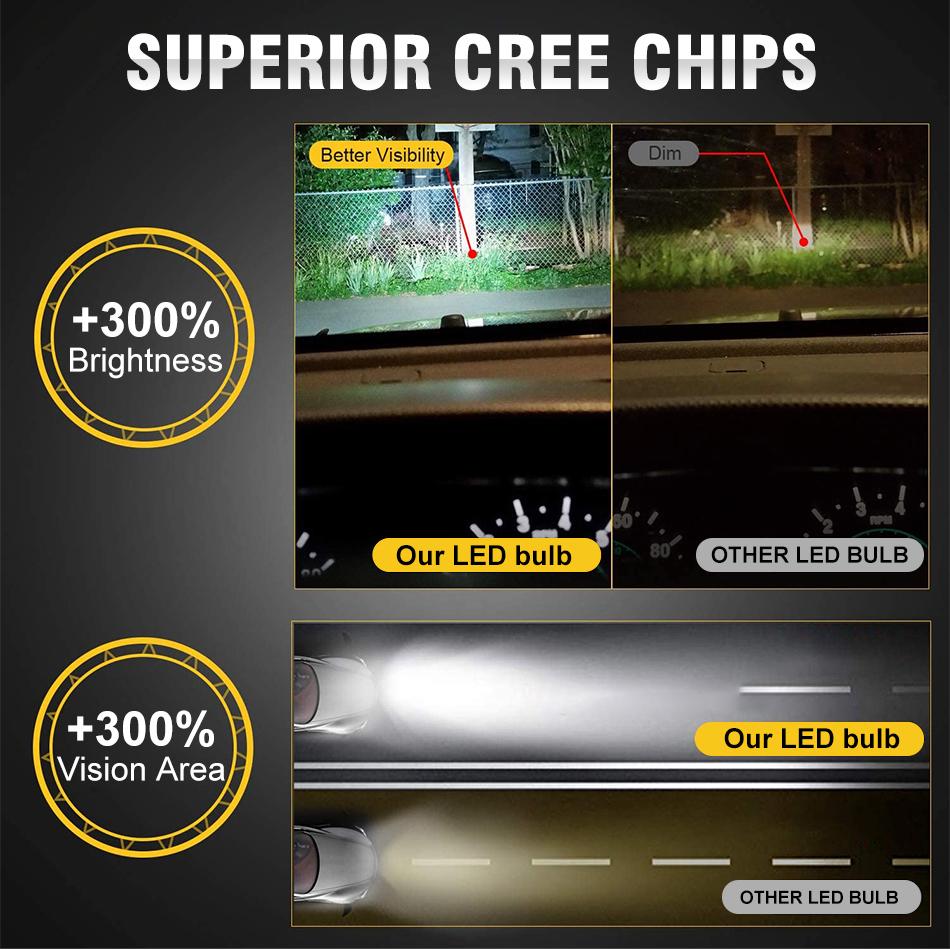 2 шт. турбо-светодиод H7 1:Мини-фара 1 размера 3580 CSP Wireless H4 9005 9006 Автомобильные светодиодные лампы для фар с вентилятором 6000K Белый 12 В