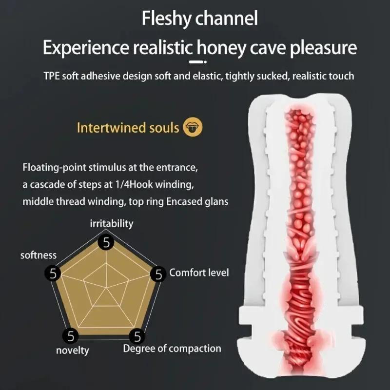 Мастурбатор Чашка Вибрация Автоматический Мужской Минет Реальная Вагина Карманная Киска Вибрирующая Пуля Пенис Оральный Взрослые Секс-Игрушки Для Мужчин