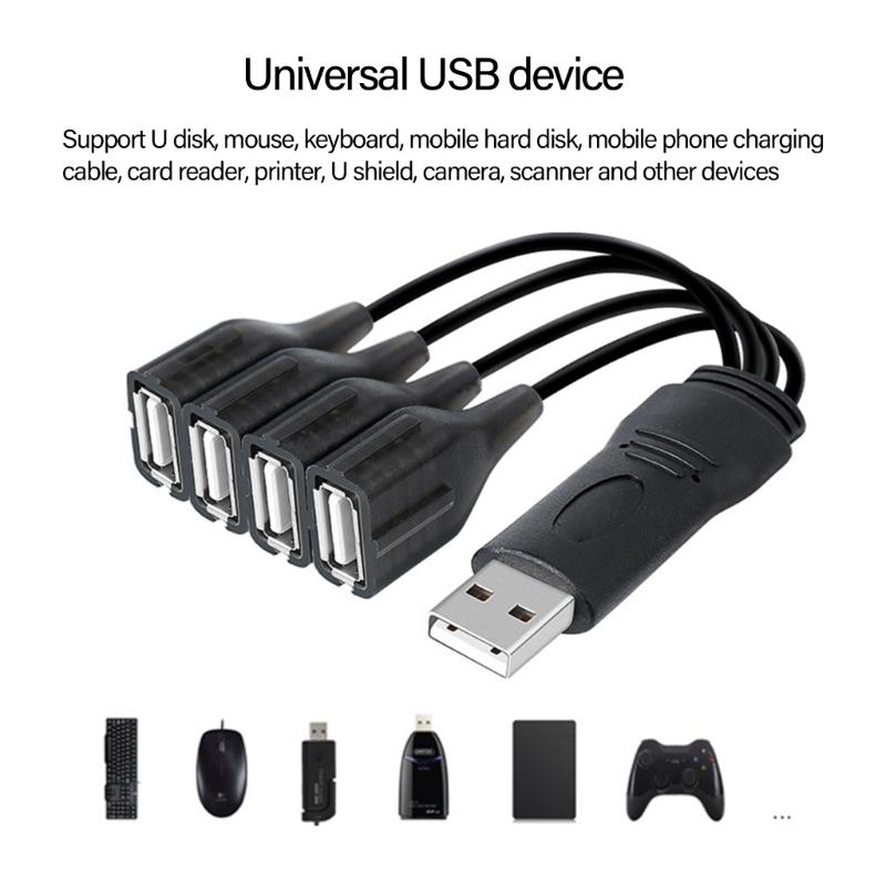 4-в-1 USB Y-разветвитель Кабель-разветвитель питания USB Кабель-разветвитель USB2.0 Male на 4 USB Female Передача данных Зарядка