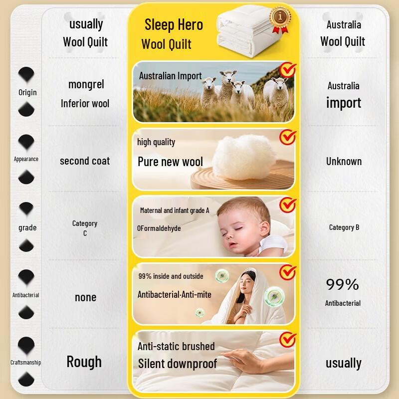 Sleep Hero All-Season Wool Quilt