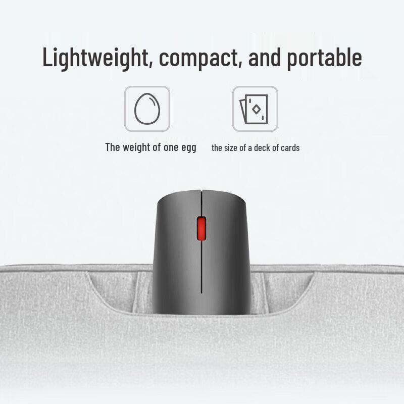Lenovo thinkplus Dual-Mode Wireless Mouse T60X