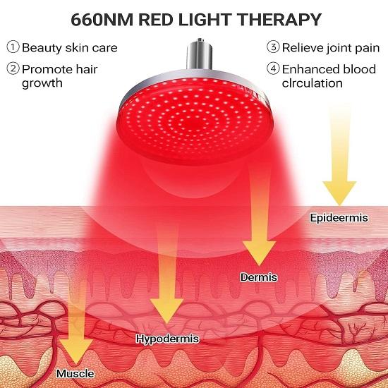 Красный свет для тела, устройство для терапии глубоким красным светом 660 нм со стойкой, светодиодная лампа красного света для лица, кожи, облегчения мышечной боли, уход за кожей в домашних условиях.