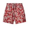 Weekend Offender Boys Anzio Camo Relaxed Fit Resort Shorts