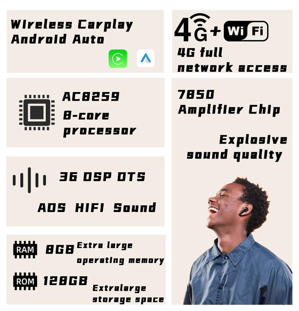 2 Din 4G LTE Car Android Radio 13" Inch For VW Golf 6 2008-2016 DSP GPS Wireless Carplay Auto Multimedia Stereo Android 10