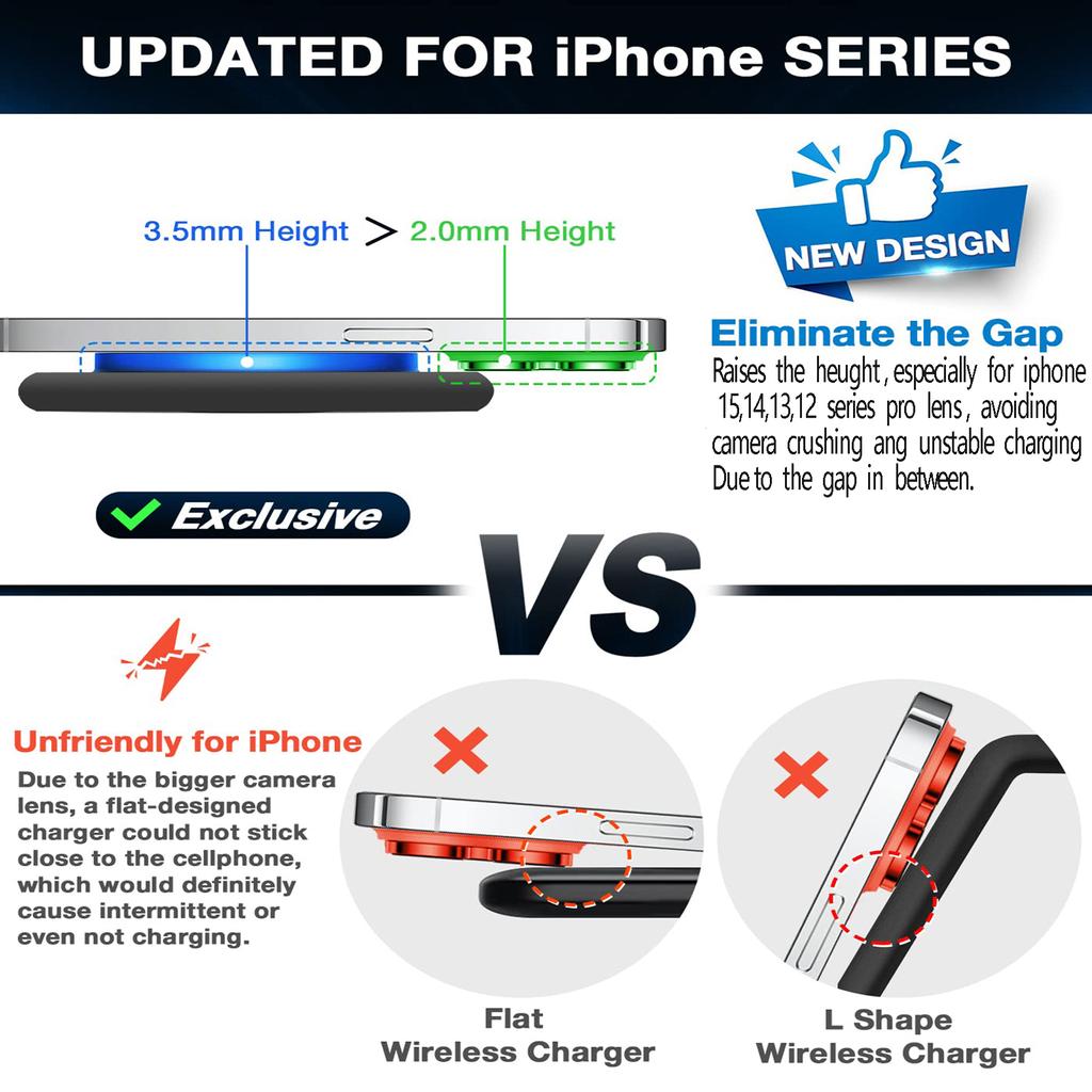 3 In 1 Magnetic Wireless Charger Stand For iPhone 15 14 13 12 Pro Max Airpods Apple Watch 8 7 Portable Charger For Cell Phone