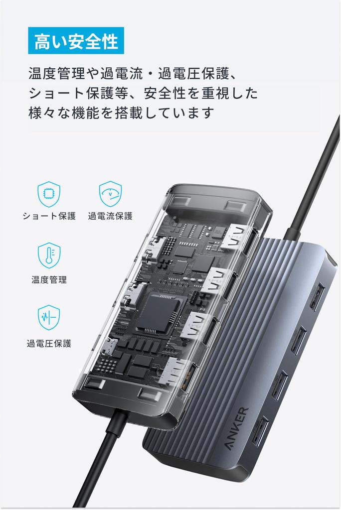 Anker Hub Dual 100W USB PD Compatible 4K HDMI Port 10Gbps High Speed Data Transfer Port Port Compatible with Macbook Pro and More USB-C (7-in-1,