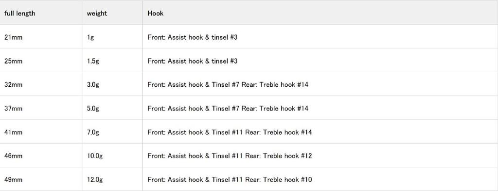 Duo Metal Jig Tetra 1 grams PHA0009 (6779)