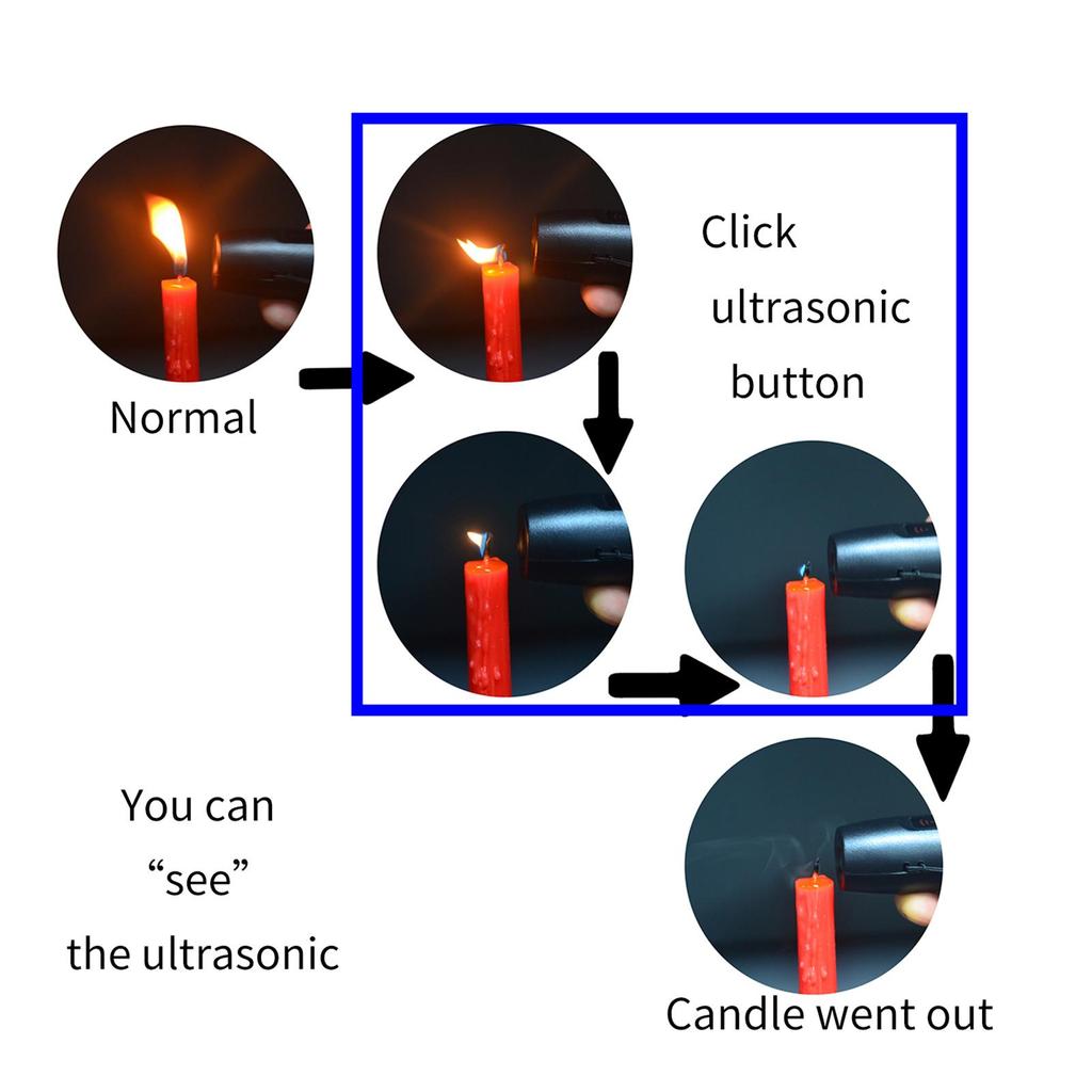 Отпугиватель домашних собак, антилай, стоп, устройство для тренировки лая, светодиодный ультразвуковой ультразвуковой антилай