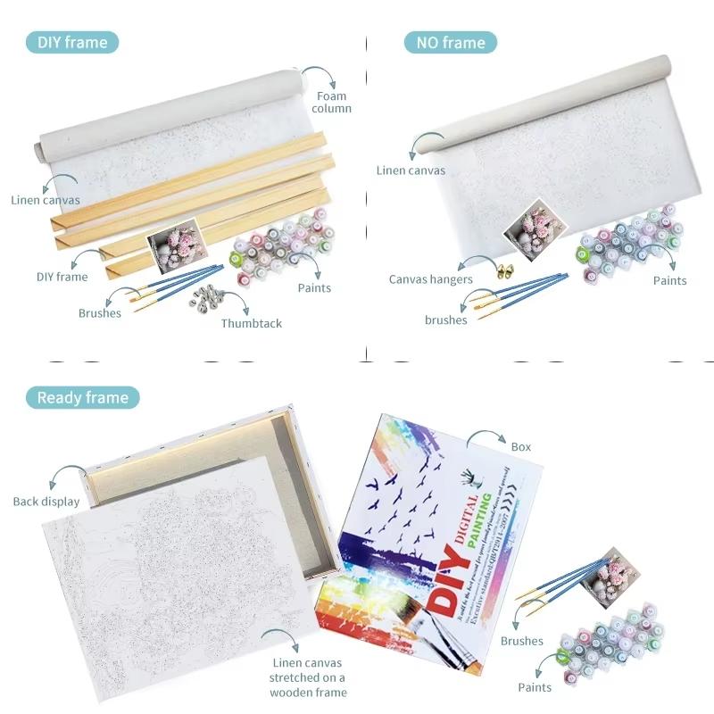 Фото На заказ Фотографии На заказ Свадебная Картина по номерам Настройте свою собственную картинку Рисование Раскрашивание по номерам DIY Подарок для