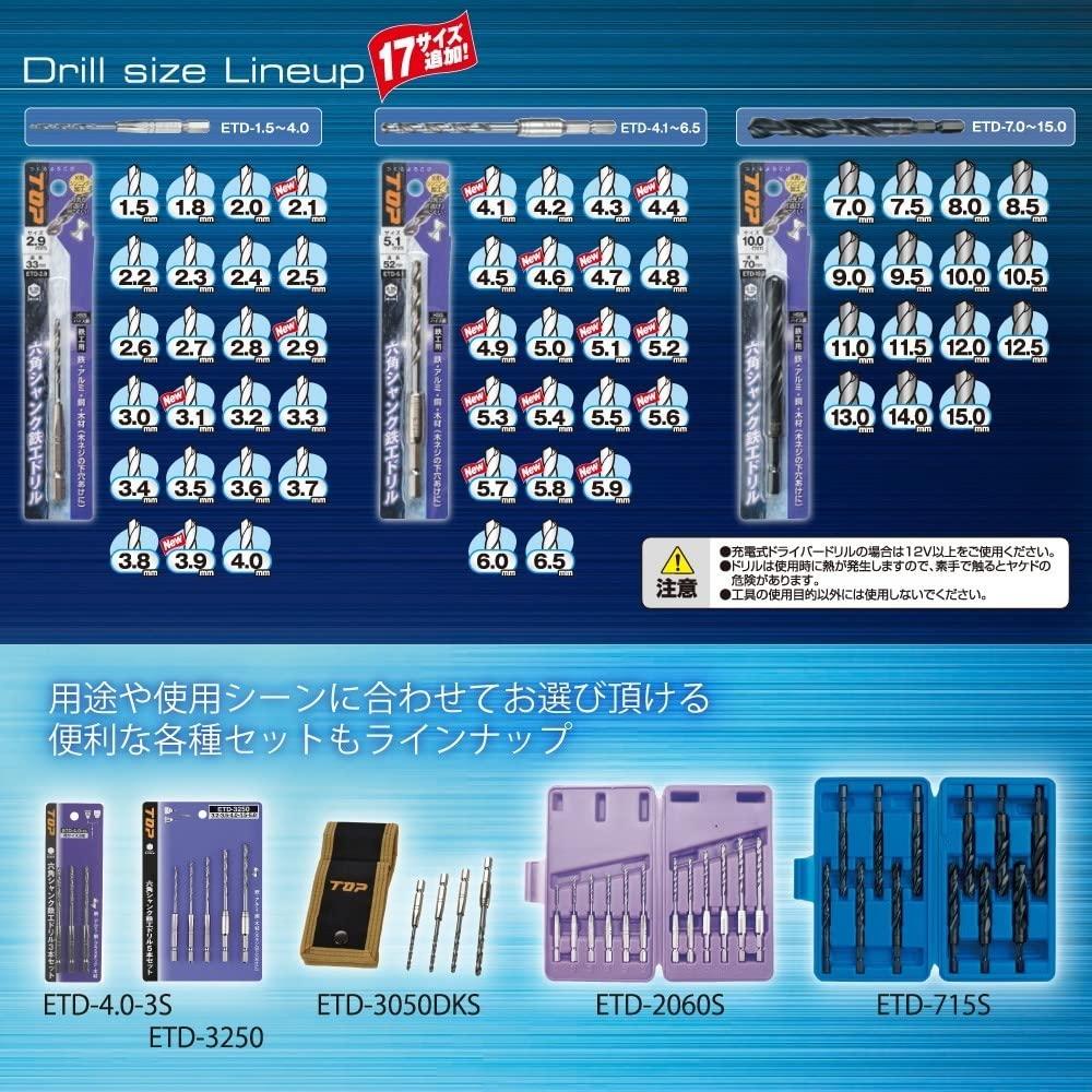 Верхний шестигранный хвостовик для электрических дрелей Сверло по металлу Диаметр сверла Совместимо с медью и деревом Tsubame Sanjo Сделано в Японии (ТОП) 14,0 мм железо,