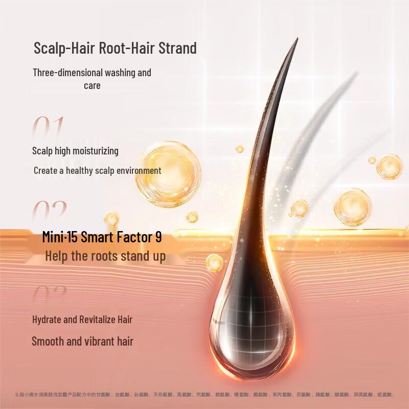 Kangaroo Mommy Wheat Hydrating Hair Care Gift Set