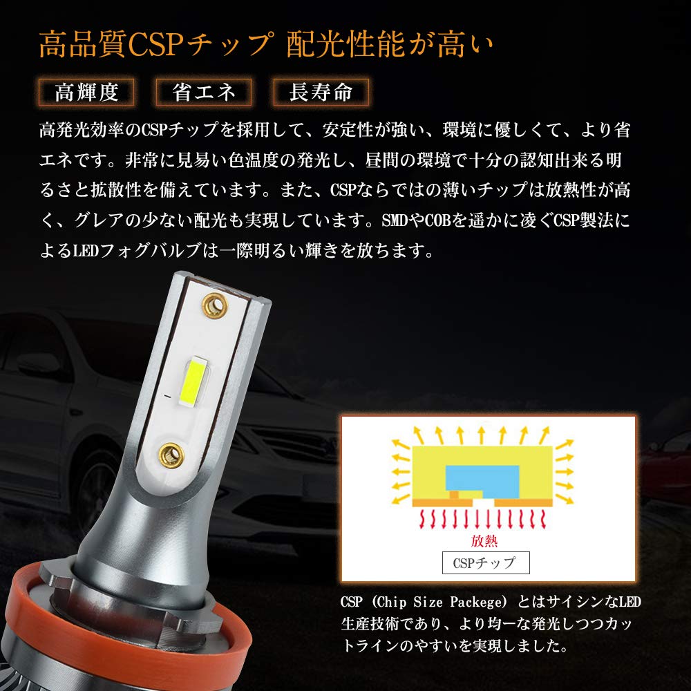 Светодиодная противотуманная фара Futwod H8H11H16, лимонно-желтая, желтая, светодиодная противотуманная фара, яркий чип CSP с регулировкой угла, вентилятор охлаждения Integra