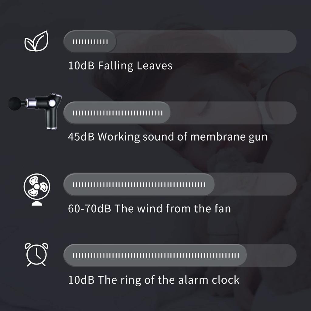 New LCD Touch Screen Massage Gun Mini 32 Speed Deep Tissue Percussion Muscle Massage Fascia Gun Pain Relief and Neck Vibrator Fitness