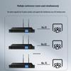 HuiDu GLE-600W Wireless Conference System (CN version)