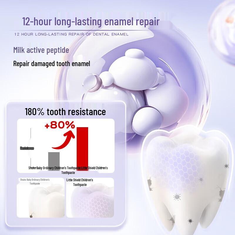 Детская зубная паста Saky против кариеса - Клубника (6-9 лет)