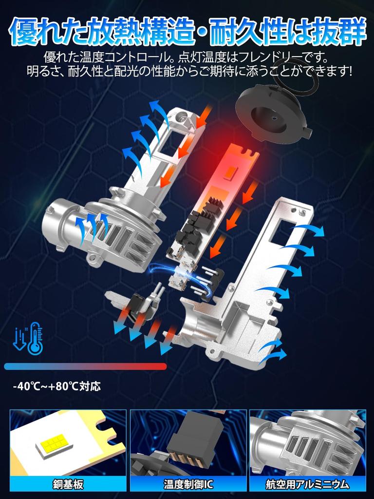 Светодиодная фара Briteye HB4, Соответствует новому стандарту техосмотра транспортных средств, 6500K, 9006, Hb4, Светодиодная лампа,