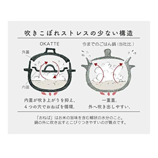 Okatte Rice Clay Pot (black)