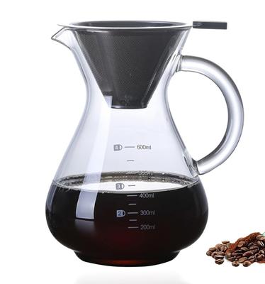 Инструменты для приготовления кофе и чая – Сетчатые фильтры для кофе