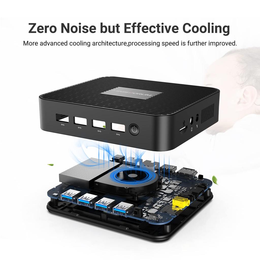 MINISFORUM GK41 Мини ПК Celeron J4125 DDR4 8 ГБ 256 ГБ SSD Компактный ПК Windows 11 Маленький компьютер DIY Карта Совместимость с двумя выходами для мониторов Легкий