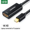 Ugreen Кабель-конвертер MD112 Mini DP в HDMI 4K