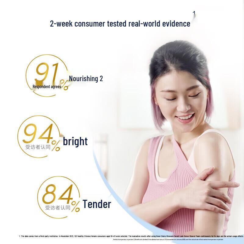 Dove Deeply Nourishing Shower Foam