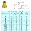Zinc Plated Carbon Steel Rivet Nuts Flat Head Insert Nuts, 50 Pack, M6