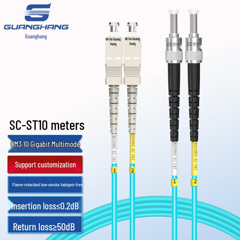 Оптический патч-корд Guanghang OM3/OM4 10 Gigabit Multimode Duplex LSZH