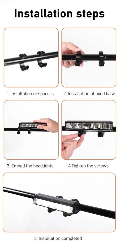 Front Bike Light, 5 Modes, Cree, USB-C