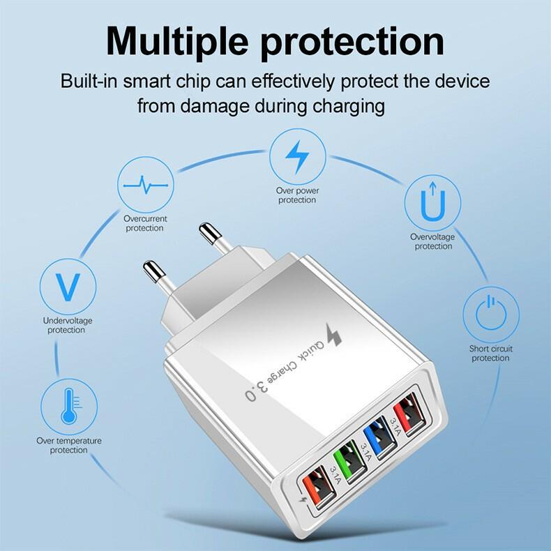 Fast Charging USB Multi-Port Power Adapter, 4-Port Wall Charger for Smartphones and Tablets with Quick Charge 3.0