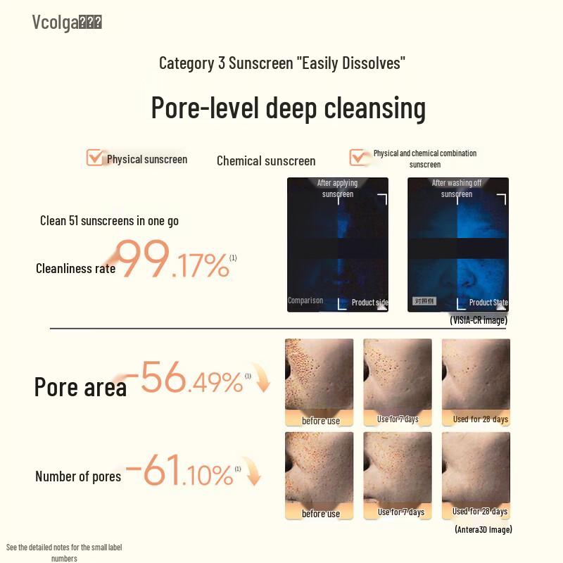 Fuerya Purifying Gentle Cleansing Balm