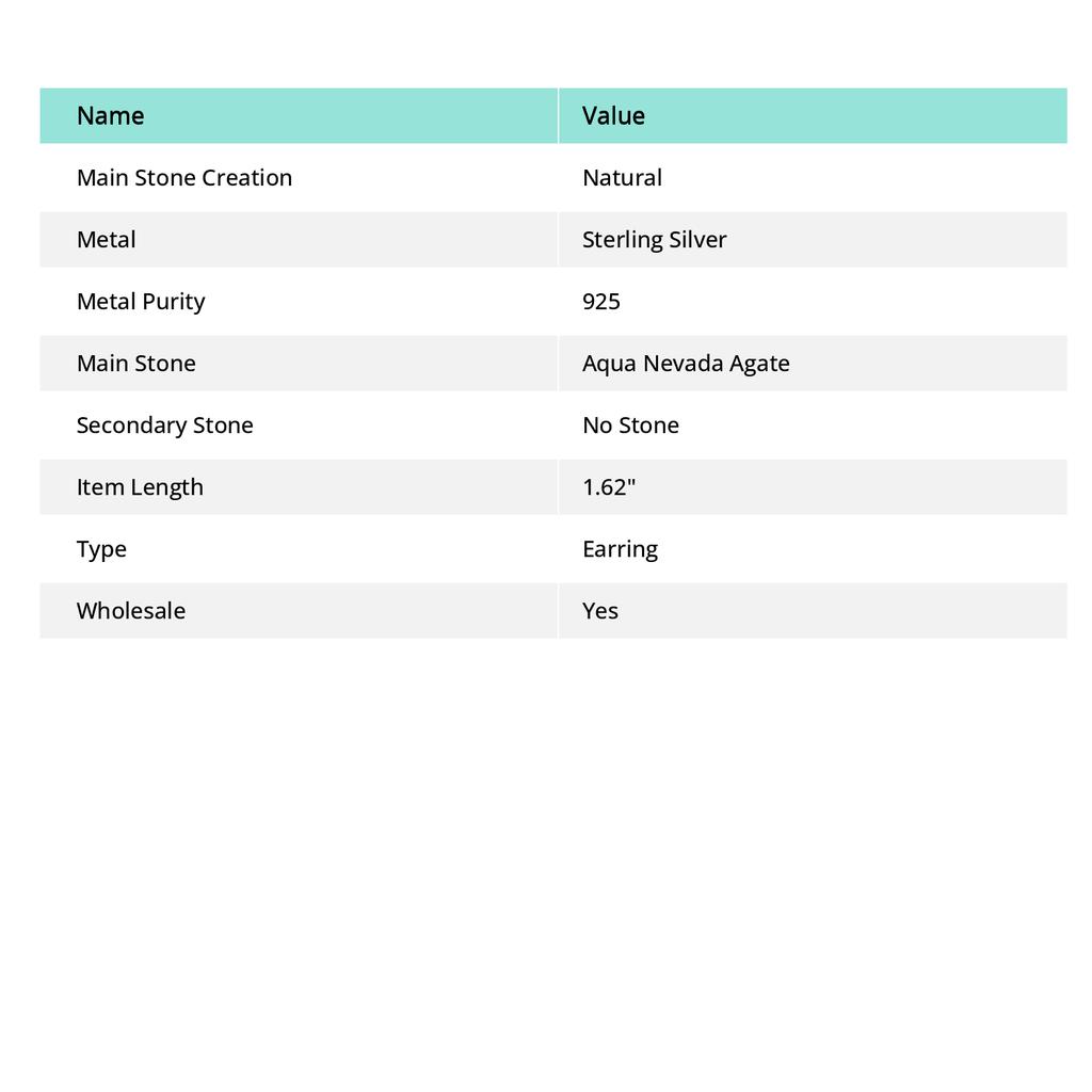 Агат Аква Невада Драгоценный камень Ювелирное изделие из серебра 925 пробы Серьга 1,62"