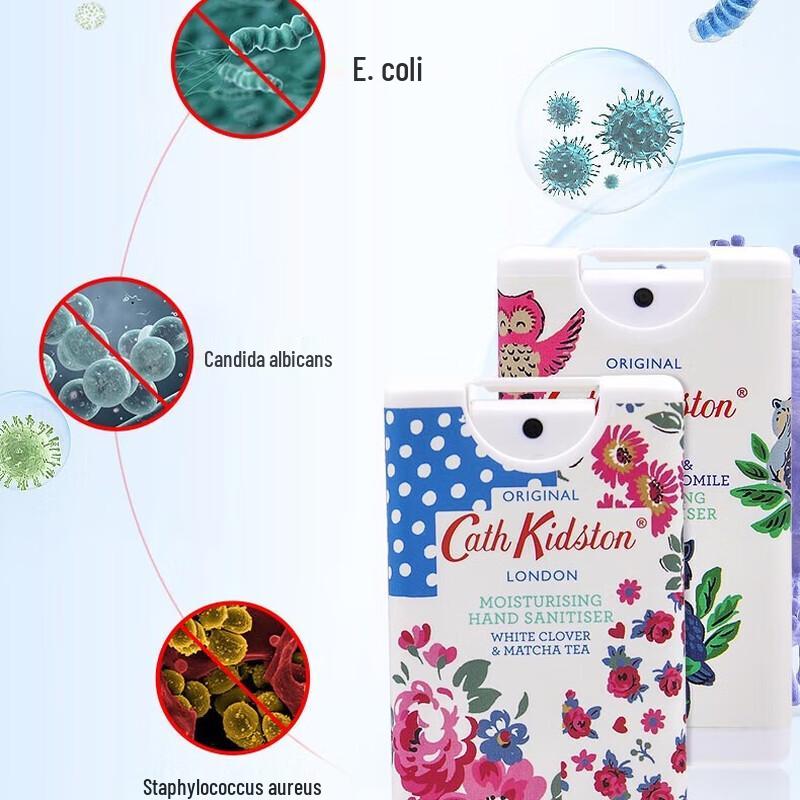Спрей для очищения рук Cath Kidston Secret Forest