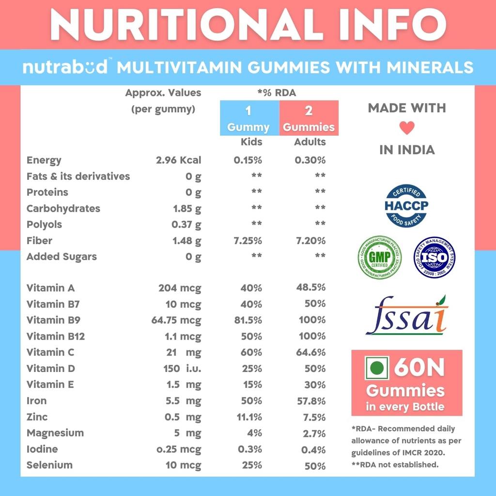 Nutrabud Multivitamin Gummies 60 Count Mango Flavor Sugar-Free Daily Supplement for Kids and Adults for Energy and Wellness
