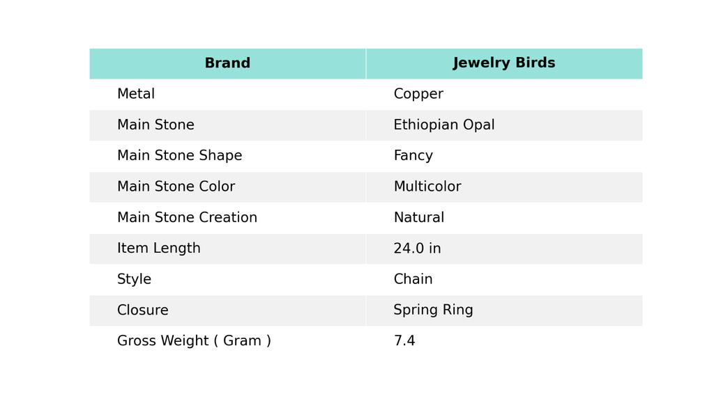 Натуральный эфиопский опал, гальванизированное золотом, электроформованное свадебное колье-цепочка, ювелирное изделие V-79