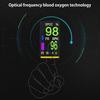 Non-Invasive Blood Oxygen Meter High-Precision Battery Powered Easy To Use Compact Design Portable