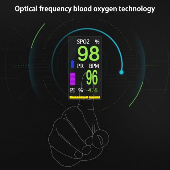 Неинвазивный измеритель кислорода в крови. Высокоточный. Работает от батареи. Простой в использовании. Компактный.