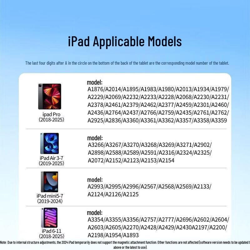 Ugreen Стилус LP452 для iPad