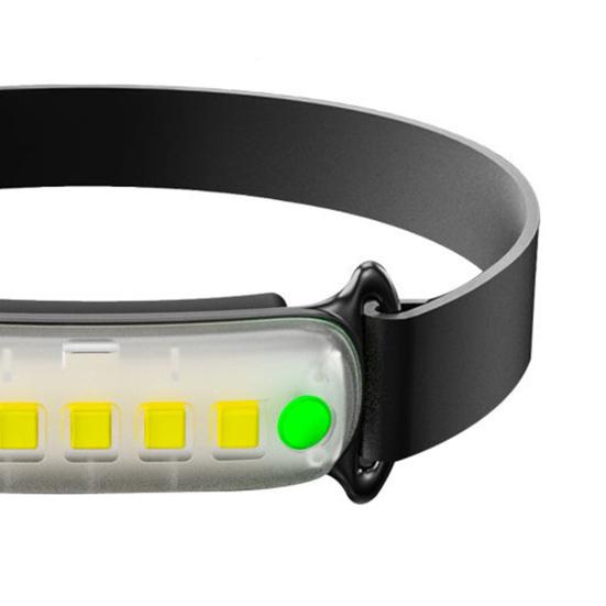 Экологичная водонепроницаемая мини-светодиодная налобная лампа для активного отдыха