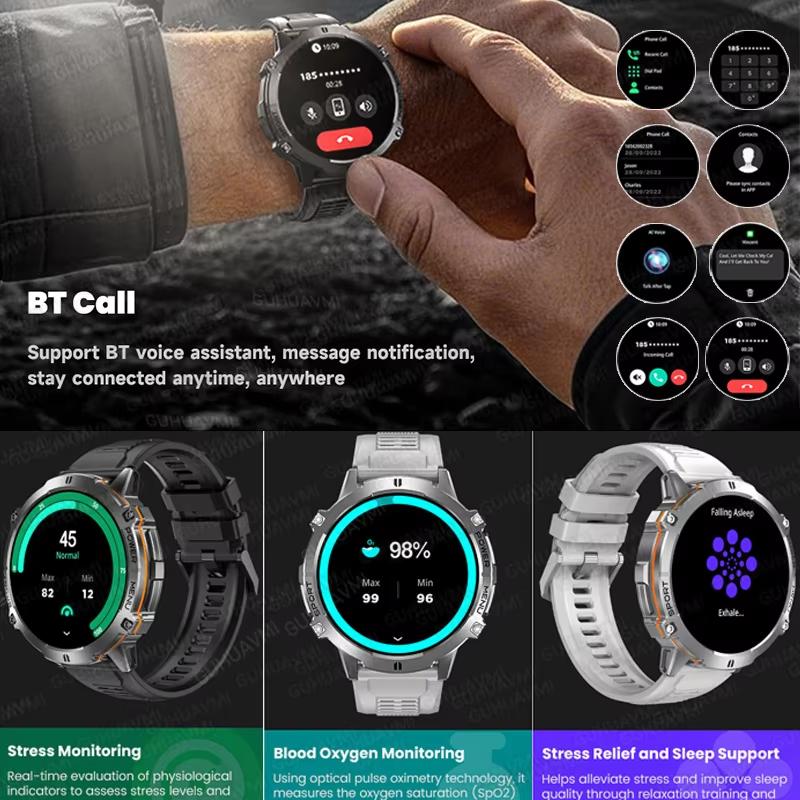 2025 New 1.72" Ultra-large AMOLED Screen Smartwatches Men 1000mAh Battery GPS Track Compass Waterproof Bluetooth Call Bracelets