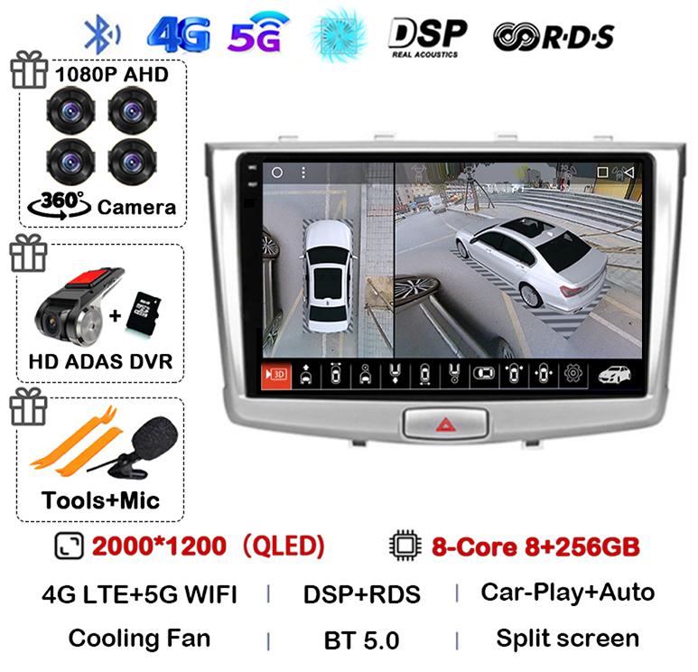 Android 14 Carplay Auto WIFI+4G Для GREAT WALL Hover Haval H6 2016 2017 2018 Автомагнитола Мультимедийный плеер Навигация Стерео GPS