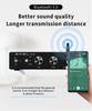A12 Audio HiFi 2 Channel with Bass and Treble Bluetooth Stereo Class D Power Powered by Suitable for Home Passive Speaker S.M.S.L Amplifier, Control,