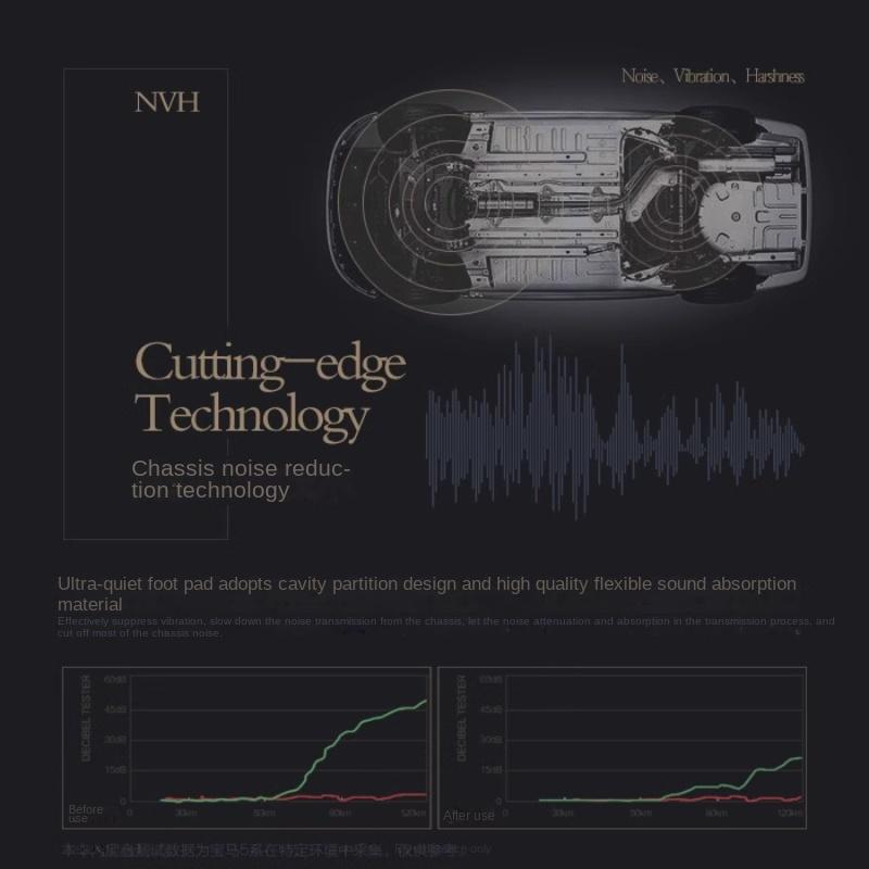 Striped Pu Leather Custom Car Floor Mat for Chevrolet Malibu XL 2016-2024 Year Interior Details Car Accessories Carpet