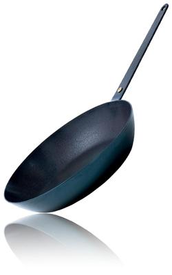 Кухонная утварь – Сковороды