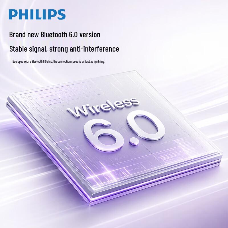 Philips TAQ3220 Open-Ear Wireless Ear Clips