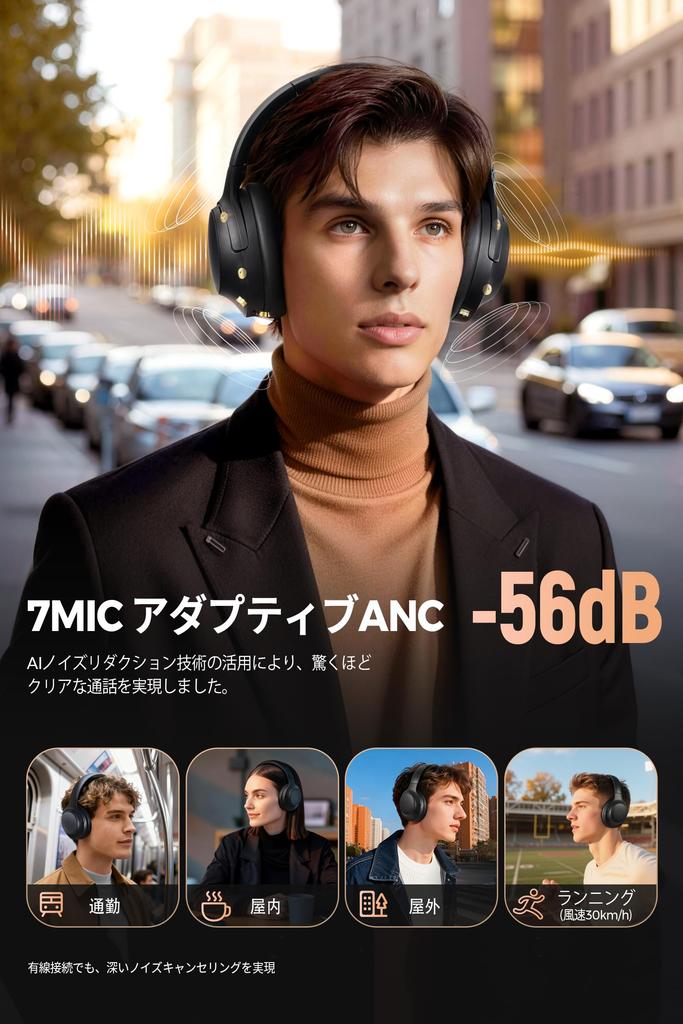 Наушники SOUNDPEATS CovePro Wireless, совместимые с аудиосистемой LDAC, Bluetooth, шумоподавление, до 95 часов непрерывной работы, многоточечное подавление окружающего звука, специальное приложение, двойная индикация звука.