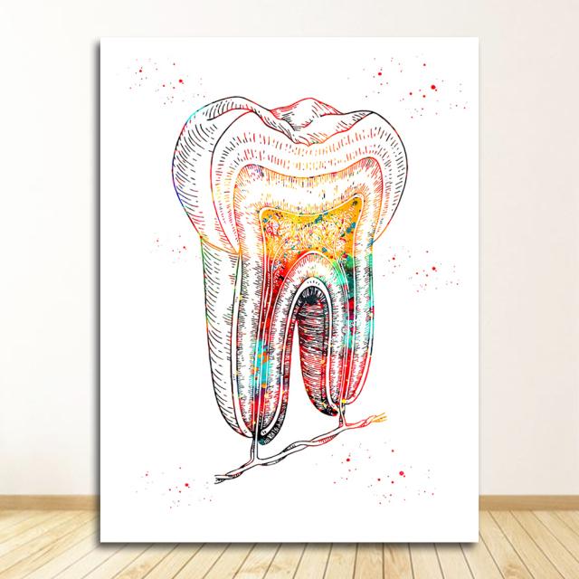 Медицинское образование, офисный постер, картина, настенная живопись на холсте, анатомия, картина мышц, гуманоид, украшение для дома, принт, Cuadros