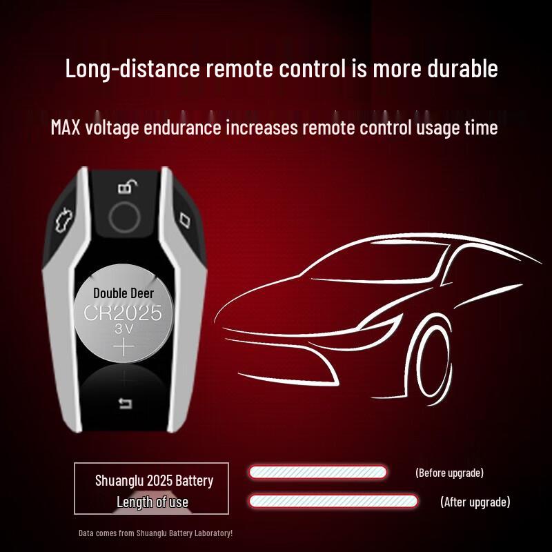 Shuanglu CR2025 Button Cell Battery CN plug (adapter included)