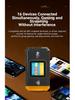 Portable 4G MIFI WiFi Router for Europe, Africa, Southeast Asia, Central Asia, and the Middle East.