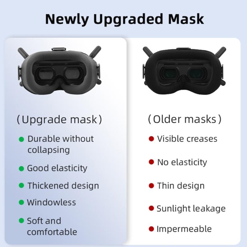 Enjoy Extended Flight Meetings with this FPVs V2 Goggles Foam Eye Cover Sponge Eye Pad Reduce Pressure Stay Comfortable